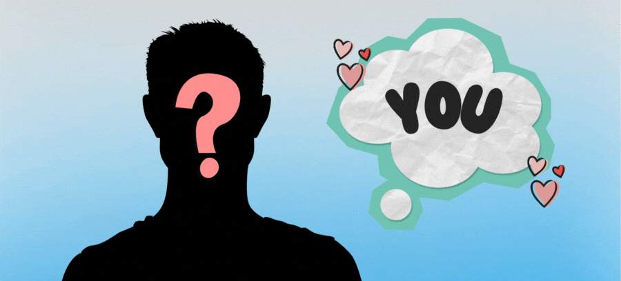 Who Is Thinking About You Right Now?